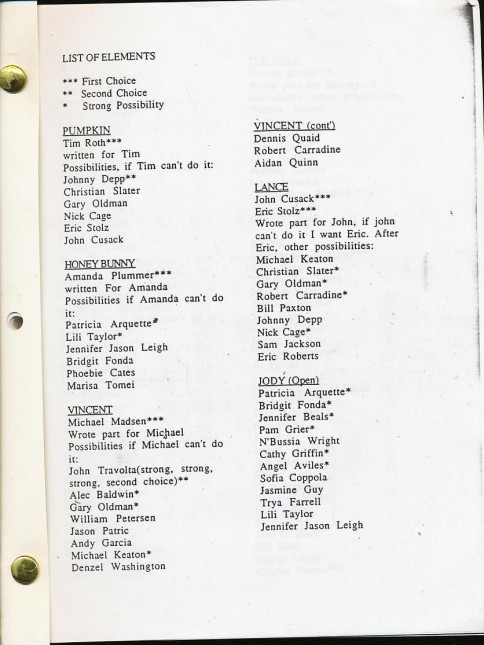 pulp fiction cast sheet